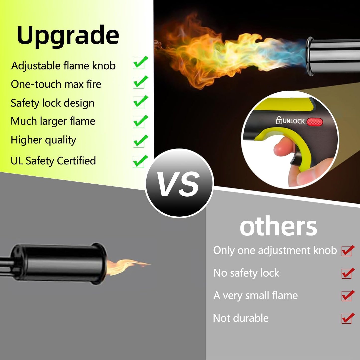 Powerful Propane  Torch , Adjustable Blow Torch for Sous Vide, BBQ, Campfire